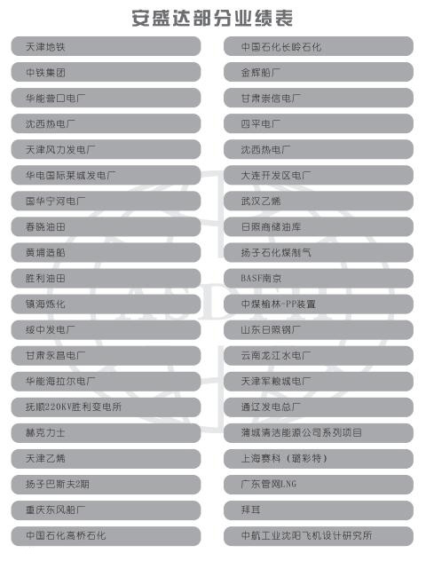 国内部分业绩