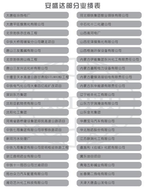 国内部分业绩